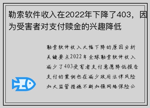 勒索软件收入在2022年下降了403，因为受害者对支付赎金的兴趣降低 